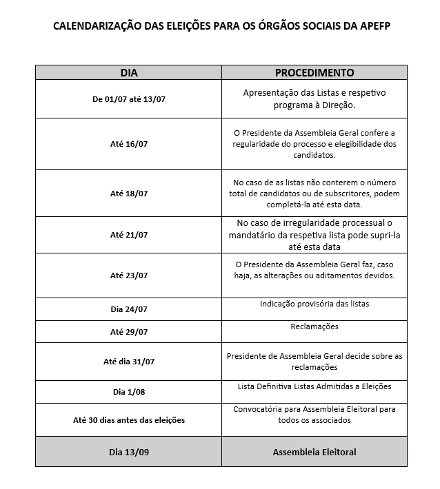Calendário Eleitoral